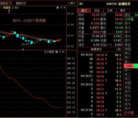 浪潮軟件(600756)深度觀察 技術驅動蓄勢，靜待成長爆發