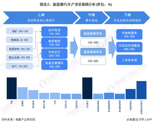 雷諾與中金公司擬在華設(shè)立投資基金，共繪新能源汽車產(chǎn)業(yè)鏈創(chuàng)新藍(lán)圖