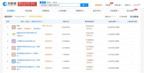 騰訊投資指掌天下，深化企業(yè)微信生態(tài)布局